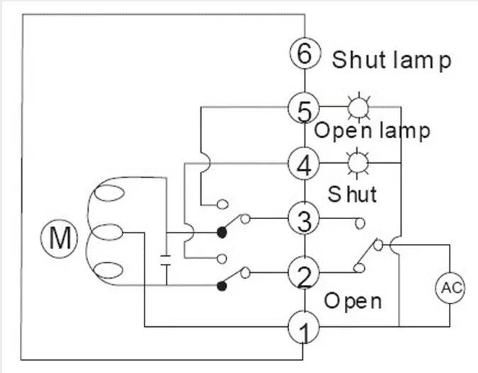 電動閥、電動蝶閥