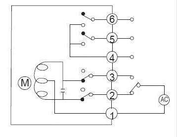 電動閥、電動蝶閥